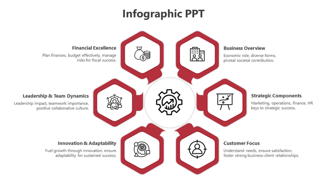 Infographic PowerPoint template featuring six red hexagonal sections with icons and descriptions.