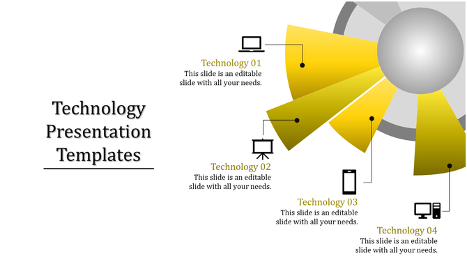 Slide with four yellow segmented arcs pointing to icons representing various technology devices on white background.