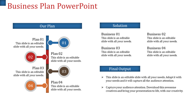 Business plan layout featuring a timeline with four steps labeled with plans solution boxes, and a final output section. 