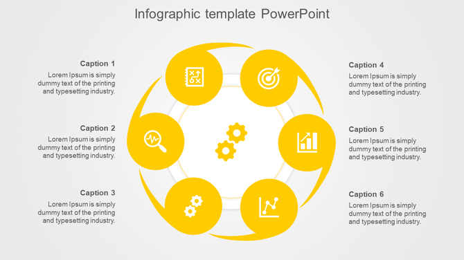 Yellow circular infographic with gear icons at the center and surrounded by six labeled captions.