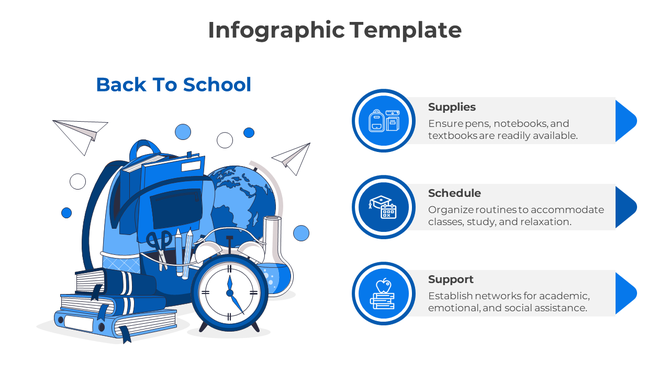Blue back-to-school infographic with a stack of books, paper planes, and labeled steps for supplies, schedule, and support.