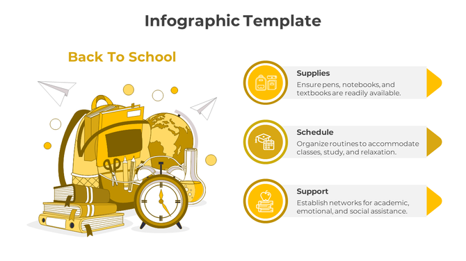 Yellow themed back to school infographic with a backpack, globe, and supplies, focusing on schedule and support guidance.