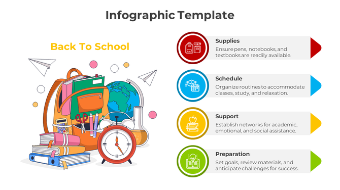 Back to School infographic features supplies, schedule, support, and preparation steps with colorful icons and illustrations.
