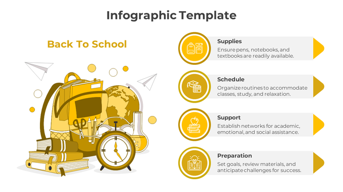 Educational infographic in yellow with school-related imagery and four preparation tips arranged on the right.