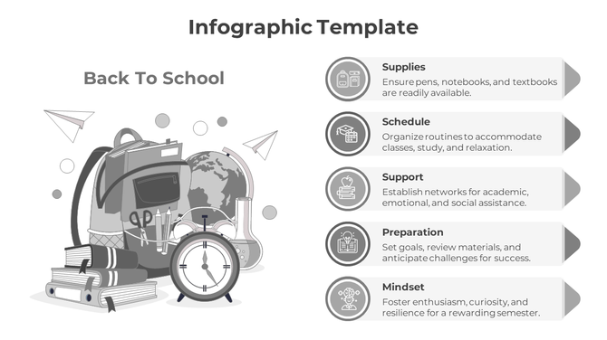 Infographic template in grayscale showing a back-to-school theme with items like books and a clock, alongside five sections.