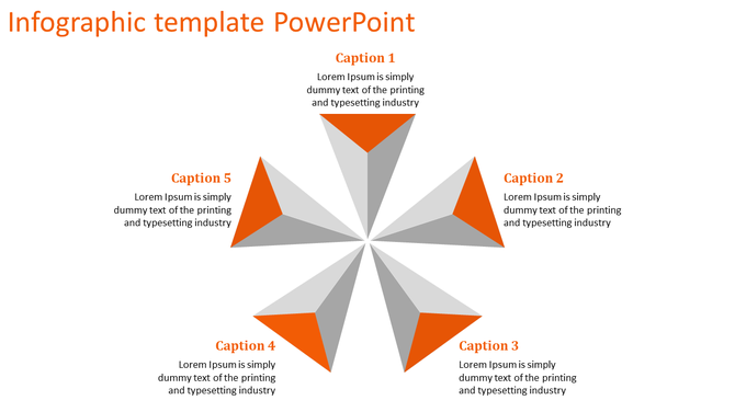 Infographic PowerPoint template with five sections in orange and gray, each with a caption.