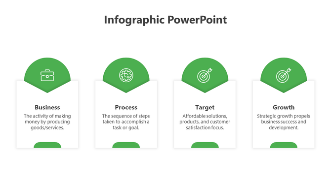 Four green-topped cards with icons, and text inside, arranged in a row on a white background.