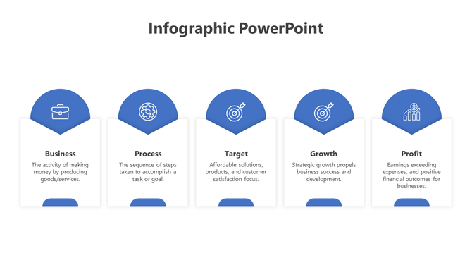 Horizontal infographic with blue semicircle icons and white text boxes aligned for five business concepts.