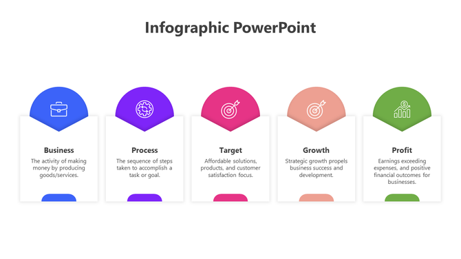 Five-step infographic design showcasing key business elements with icons and descriptions in a modern, colorful layout.