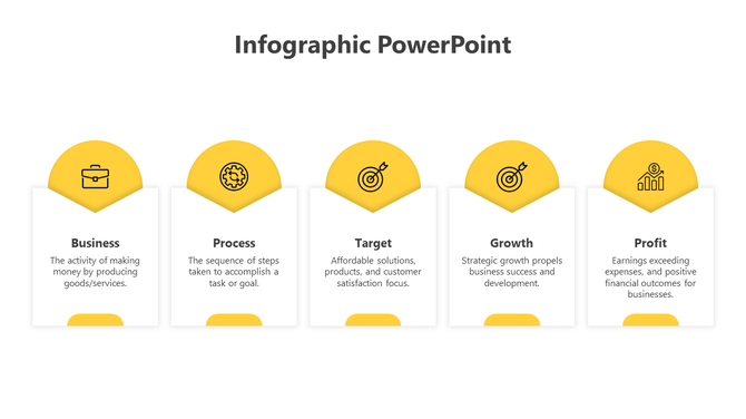 Infographic template displaying business growth steps with five white boxes, yellow headers, and black icons.