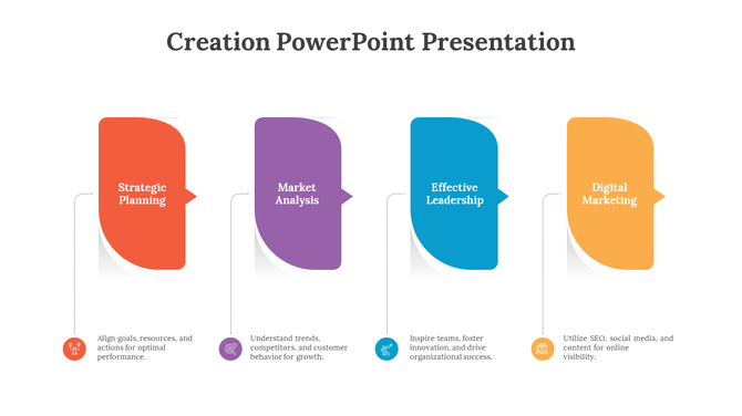 PPT slide with four colorful sections Strategic Planning, Market Analysis, Effective Leadership, and Digital Marketing.