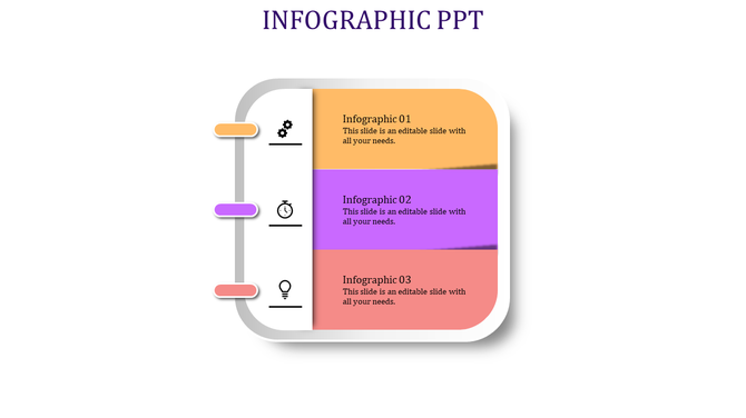 Spiral bound infographic with three horizontal banners in orange, purple, and red, linked to vertical icons on the left.