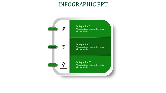 Notebook style layout with three green sections and icons on a white background, representing infographic elements.