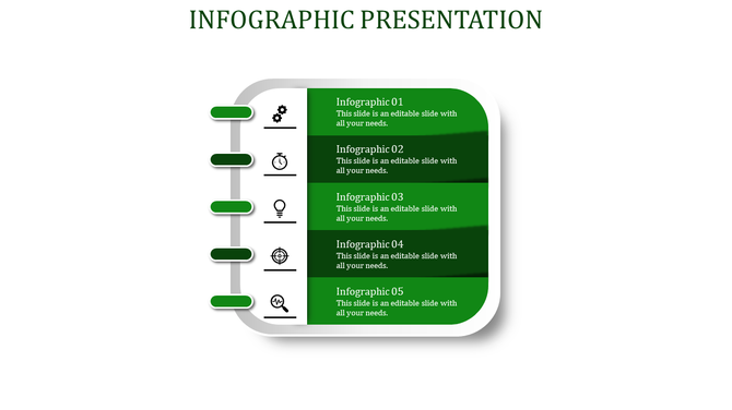 Notebook themed slide featuring five green panels with icons and text arranged vertically on a white backdrop.