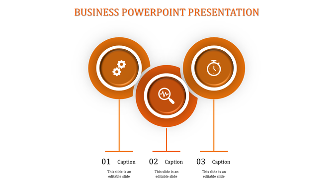 Business process diagram featuring three orange circular elements with icons for gears, magnifying glass, and stopwatch.