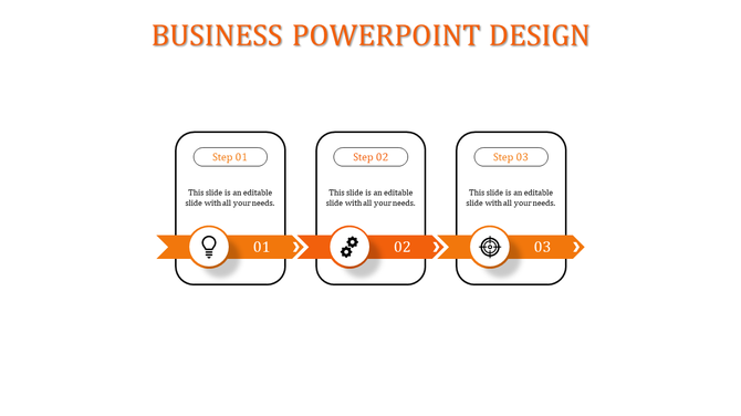 Three step with orange themed business PowerPoint design showcasing process flow with icons and descriptive text.
