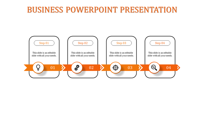 Business slide with four rounded white boxes and orange arrows, featuring numbered icons and captions in sequence.