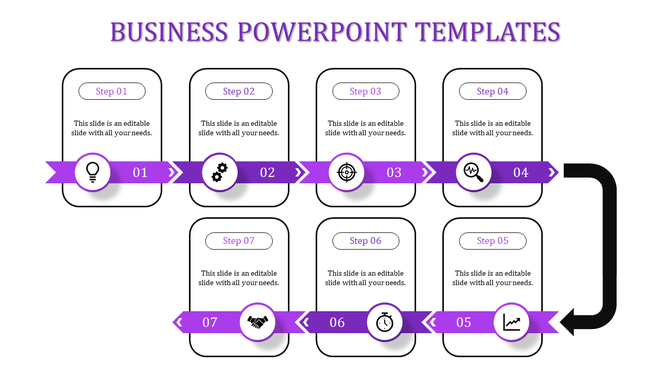 White background infographic with purple ribbons linking seven rectangular text boxes and circular icons for business steps.