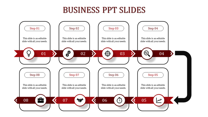 Infographic layout with eight numbered steps connected by red arrows, featuring icons and text boxes on a white background.