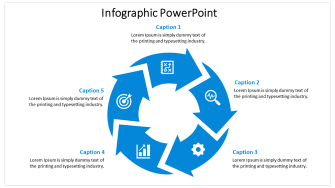 Infographic PowerPoint slide with five stages in a blue color circular flow each stage labeled with a relevant icon.
