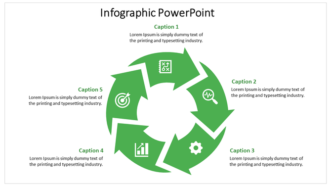 Green themed circular infographic slide with five arrows, icons, and captions representing a continuous process.
