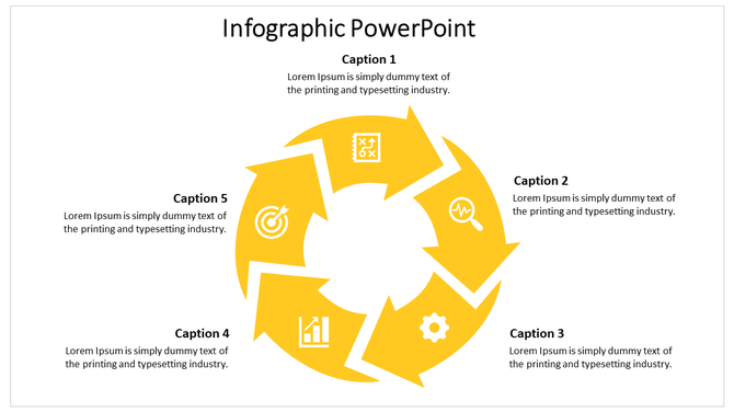 Infographic in yellow, showing icons for project planning, execution, data analysis, target setting, and business growth.