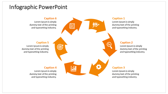 Circular infographic PowerPoint slide with six orange arrows, each containing icons and captions for various processes.