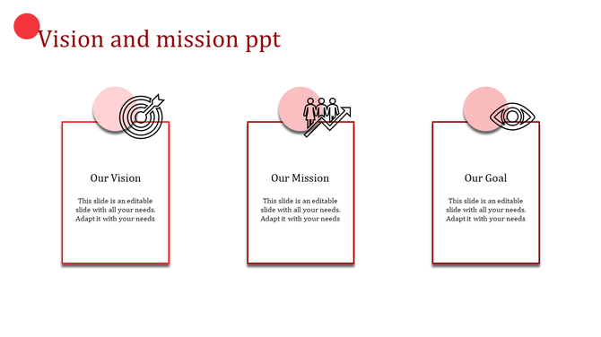 Vision and mission slide with three red bordered text boxes, each paired with a pink circle and relevant icon.