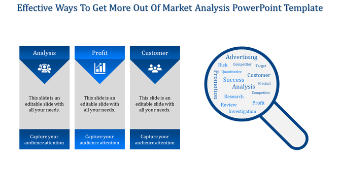 Blue themed market analysis slide with three panels and a magnifying glass word cloud placed in a white backdrop.