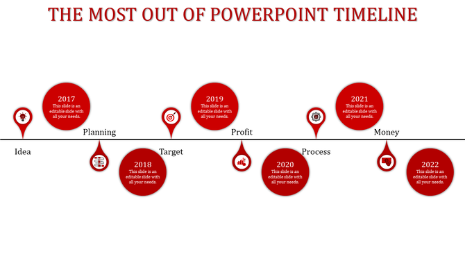 Timeline slide showing a horizontal line with tear drop labels, featuring six red circular milestones from 2017 to 2022.