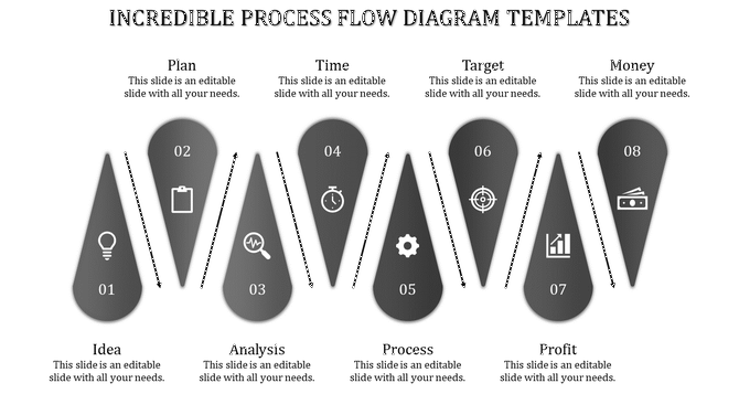 Horizontal gray timeline from 2017 to 2020 with drop shaped labels and icons for business milestones.