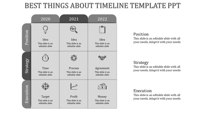 Timeline PPT slide with a grey grid layout for 2020, 2021, and 2022 showing three stages with icons and placeholder text.