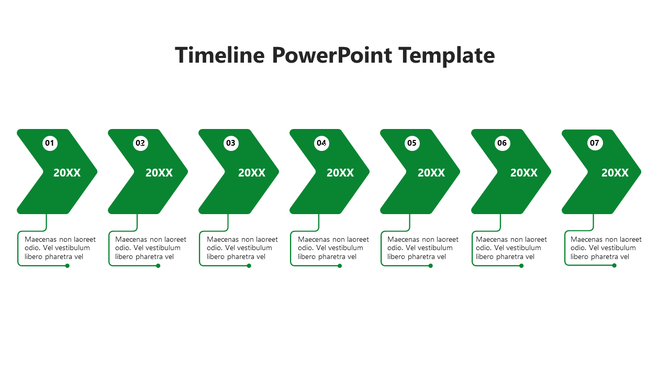 Timeline infographic with seven sequential green arrows, numbered 01 to 07, each connected to descriptive text.