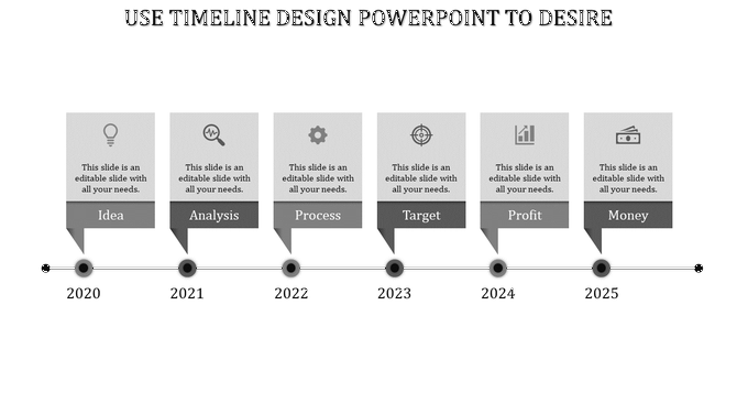 Timeline PPT slide for 2020 to 2025 with grey sections for Idea, Analysis, Process, Target, Profit, and Money with icons.