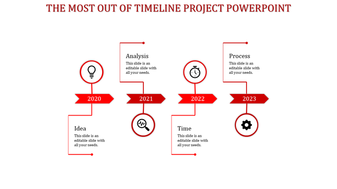 Timeline PowerPoint slide from 2020 to 2023 featuring Idea, Analysis, Time, and Process sections with red color icons.