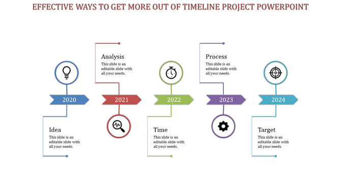 Colorful timeline with five arrows in blue, red, green, purple, and teal, showing key business steps for 2020 to 2024.