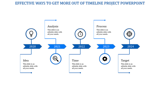 Timeline design PowerPoint slide from 2020 to 2024 featuring Idea, Analysis, Time, Process, and Target with blue icons.