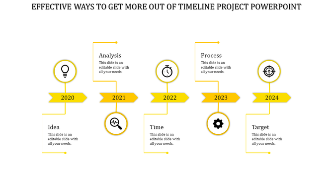 Timeline project slide featuring yellow milestones for the years 2020 to 2024, each with icons and placeholder text.
