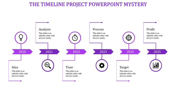 Minimalist grey timeline with icons, caption areas and labels for six stages progressing from 2020 to 2025.