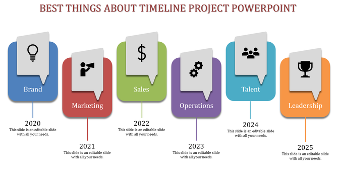 Business timeline slide with icons and text from brand to spanning from 2020 to 2025.