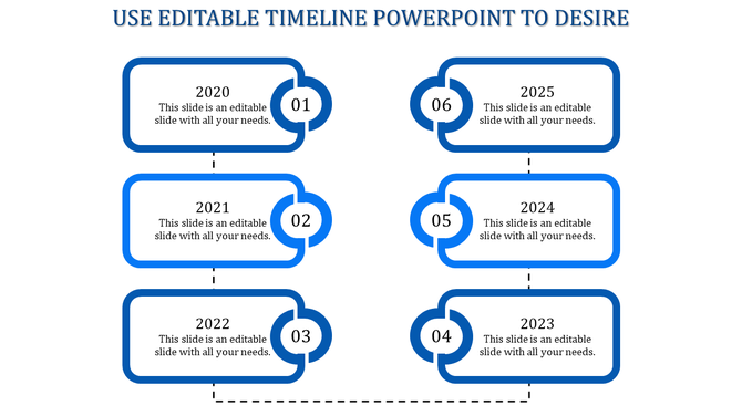 Blue timeline infographic featuring six rectangular labels with rounded edges, and a sequential flow from 2020 to 2025.