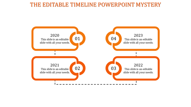 Orange timeline with four labeled rectangular sections, numbered circles, and a structured path for sequential years.