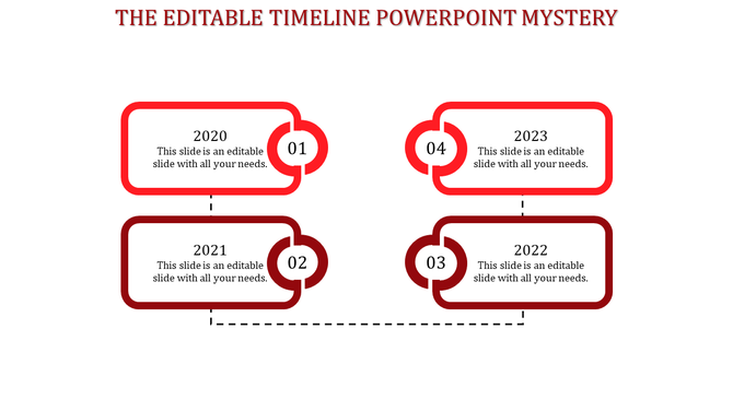 Timeline showing sequential years 2020 to 2023 in green-bordered boxes connected by dotted lines.