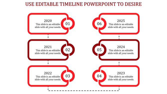 Vertical timeline featuring green rectangular boxes labeled 2020 to 2025 with numbered circles, connected by dashed lines.
