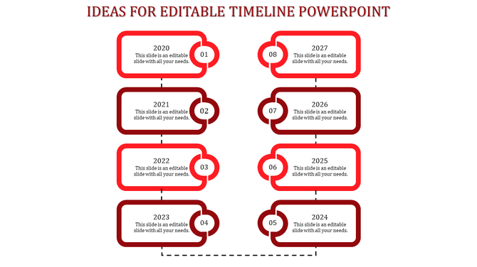 Red themed timeline with eight rounded rectangular boxes, featuring numbered circles and a dashed connecting line.