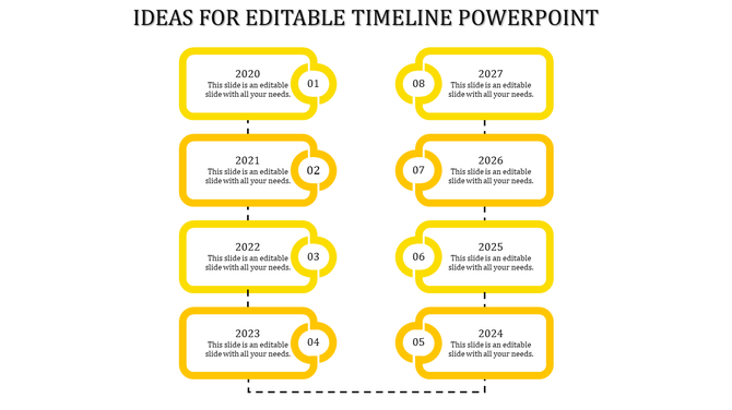 A timeline PPT slide with milestones from 2020 to 2027, represented by yellow colored boxes with numbers and dotted lines.