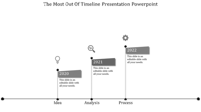 Timeline with gray icons and labels, paired with black lines, and milestone markers from 2020 to 2022 on a white background.