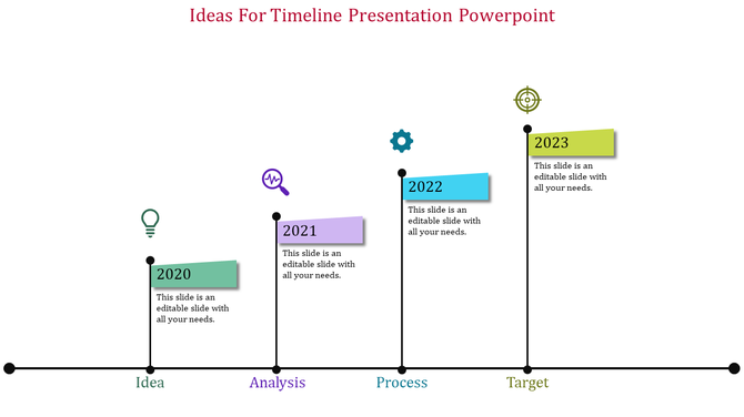 Timeline from 2020 to 2023 with editable captions and icons representing each phase of the timeline.