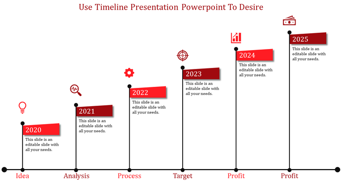 Structured timeline with six ascending red labels, featuring black lines, milestone years, and corresponding icons.