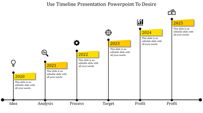 A yellow themed timeline slide with milestones from 2020 to 2025, featuring stages with relevant icons and placeholder text.